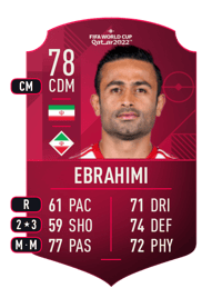 Omid Ebrahimi World Cup Player 78 OVR