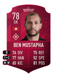 Farouk Ben Mustapha World Cup Player 78 OVR