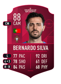 Bernardo Silva World Cup Player 88 OVR