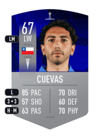 Cristian Cuevas CONMEBOL SUDAMERICANA 67 OVR