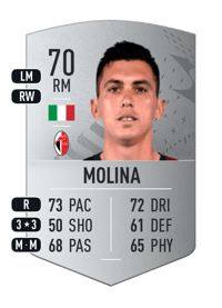 Salvatore Molina Common 70 OVR