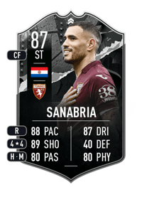 Antonio Sanabria SHOWDOWN 87 OVR