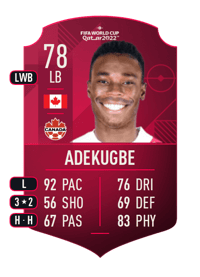 Sam Adekugbe World Cup Player 78 OVR
