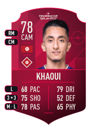 Saîf-Eddine Khaoui World Cup Player 78 OVR