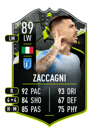 Mattia Zaccagni SHOWDOWN PLUS 89 OVR