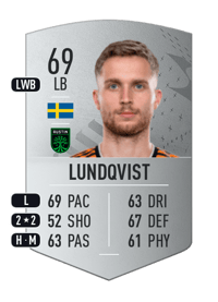Adam Lundqvist Common 69 OVR