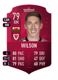Harry Wilson World Cup Player 79 OVR