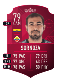 Junior Sornoza World Cup Player 79 OVR