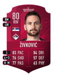 Andrija Živković World Cup Player 80 OVR