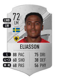 Niclas Eliasson Rare 72 OVR