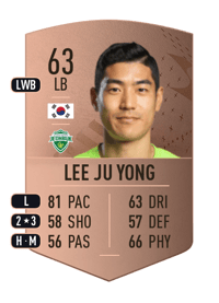 Lee Ju Yong Common 63 OVR