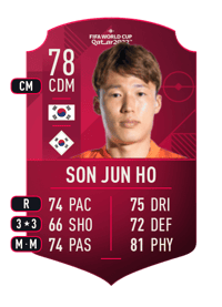 Son Jun Ho World Cup Player 78 OVR