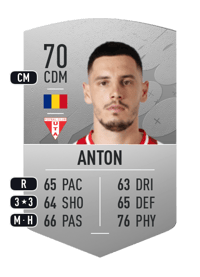 Paul Anton Common 70 OVR