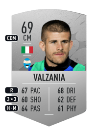 Luca Valzania Common 69 OVR