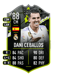 Dani Ceballos SHOWDOWN PLUS 88 OVR