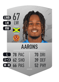 Rolando Aarons Common 67 OVR