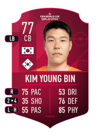 Kim Young Bin World Cup Player 77 OVR