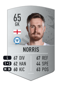 Will Norris Common 65 OVR