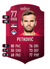 Marko Petković World Cup Player 77 OVR