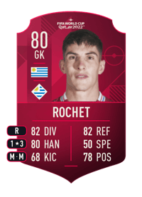 Sergio Rochet World Cup Player 80 OVR