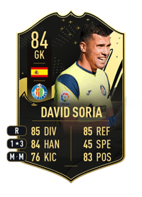 David Soria Team of the Week 84 OVR
