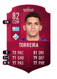Lucas Torreira World Cup Player 82 OVR