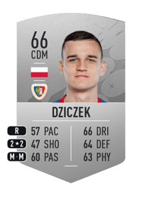 Patryk Dziczek Common 66 OVR