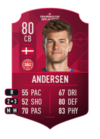 Joachim Andersen World Cup Player 80 OVR