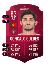 Gonçalo Guedes World Cup Player 83 OVR