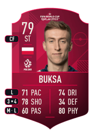 Adam Buksa World Cup Player 79 OVR
