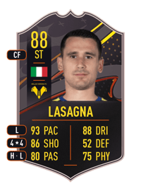 Kevin Lasagna STORYLINE 88 OVR