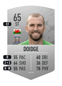 Christian Doidge Common 65 OVR