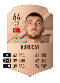 Hasan Kurucay Rare 64 OVR
