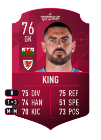 Tom King World Cup Player 76 OVR
