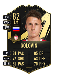 Alexandr Golovin Team of the Week 82 OVR