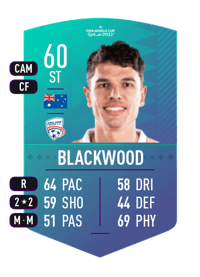 George Blackwood World Cup Swap Token 60 OVR