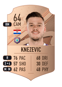 Ivan Knezevic Rare 64 OVR