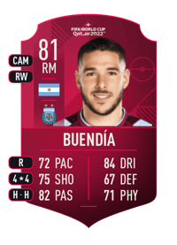 Emiliano Buendía World Cup Player 81 OVR