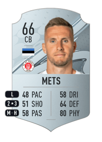 Karol Mets Rare 66 OVR