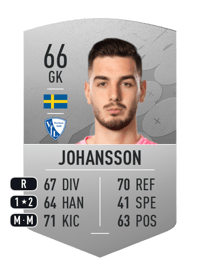 Marko Johansson Common 66 OVR