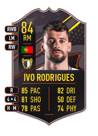 Ivo Rodrigues STORYLINE 84 OVR