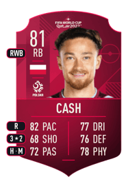 Matty Cash World Cup Player 81 OVR