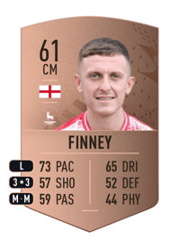 Oliver Finney Common 61 OVR