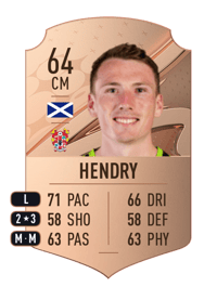 Regan Hendry Rare 64 OVR