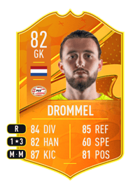 Joël Drommel Domestic Man of the Match 82 OVR