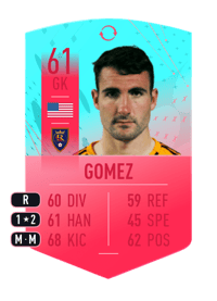 Tomas Gomez FUT Birthday Swaps Token 61 OVR