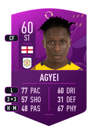 Dan Agyei Future Stars Swaps Token 60 OVR