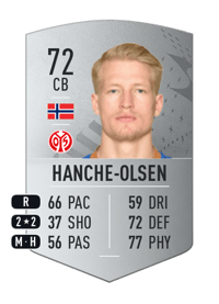 Andreas Hanche-Olsen Common 72 OVR