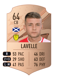 Sam Lavelle Rare 64 OVR