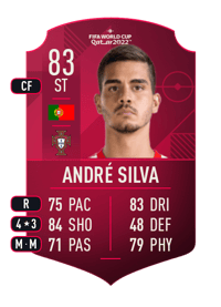 André Silva World Cup Player 83 OVR